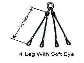 Steel Wire Rope Combinations